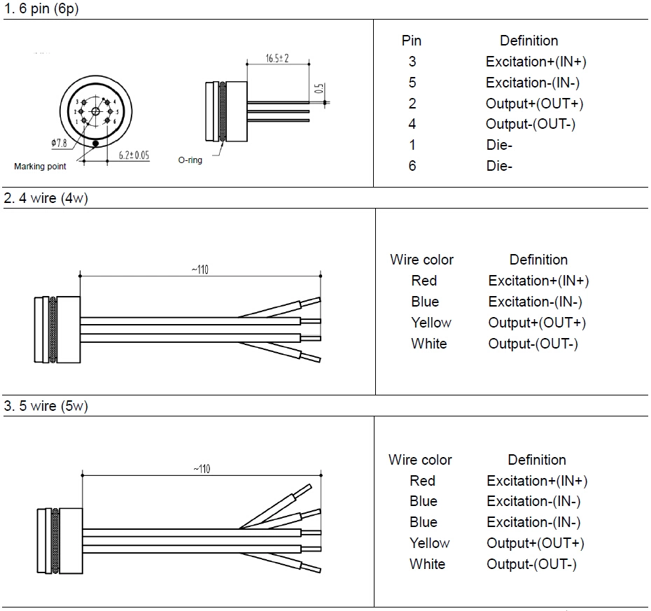 Reach CE 15.8mm Mems -100kpa - 25MPa Piezoresistive Silicon Absolute Pressure Sensor